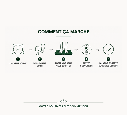 STEP | Le tapis réveil